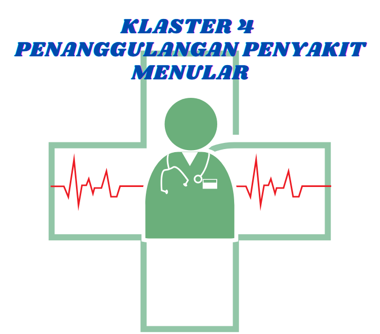 Klaster 4 Penanggulangan Penyakit Menular Dan Tidak Menular